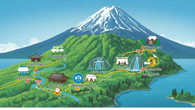 忍野八海、白糸ノ滝、湧玉池など富士山の湧き水スポットコラージュ。
